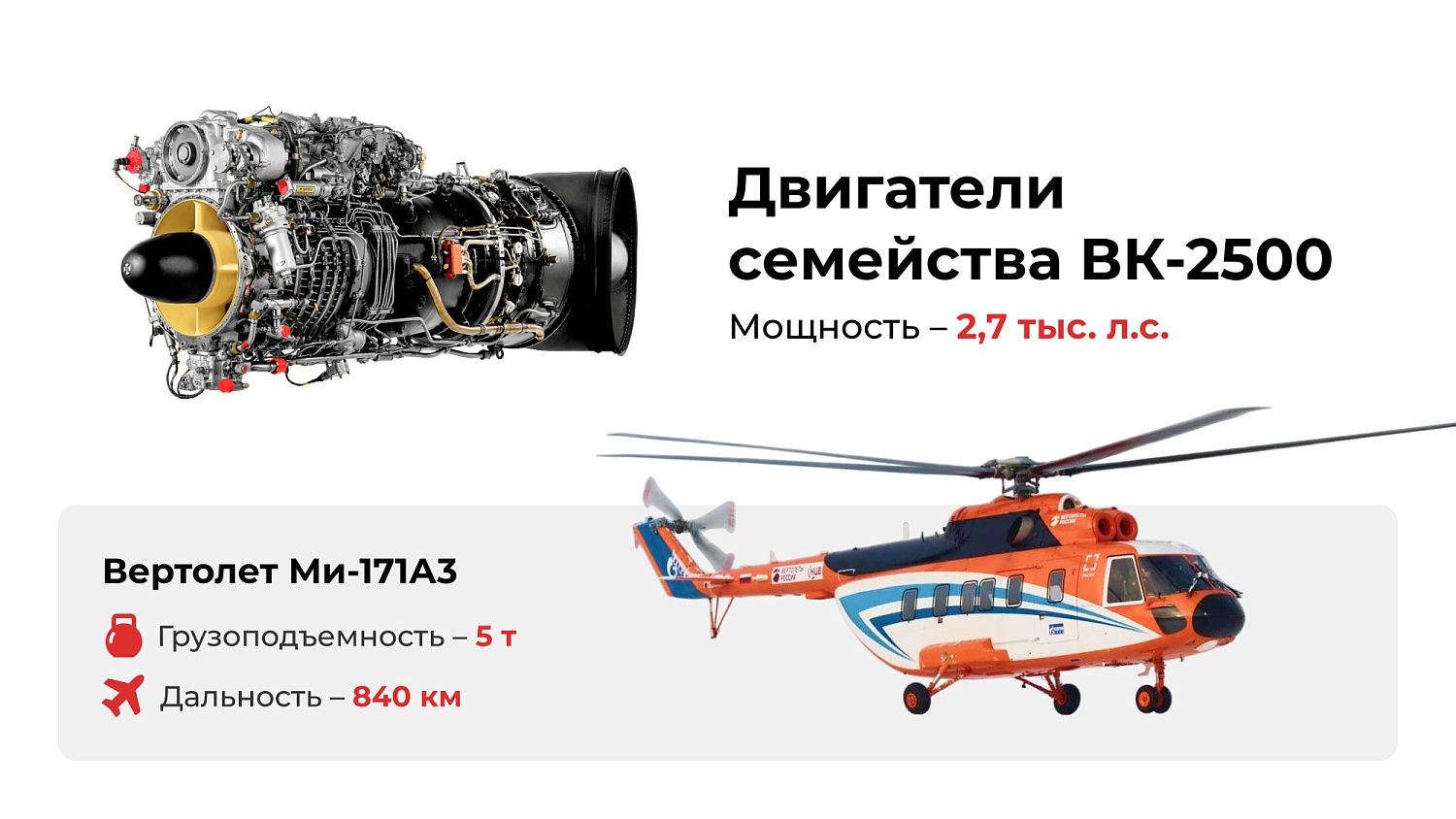Основные авиадвигатели, использующие компоненты РОТЕК КМ