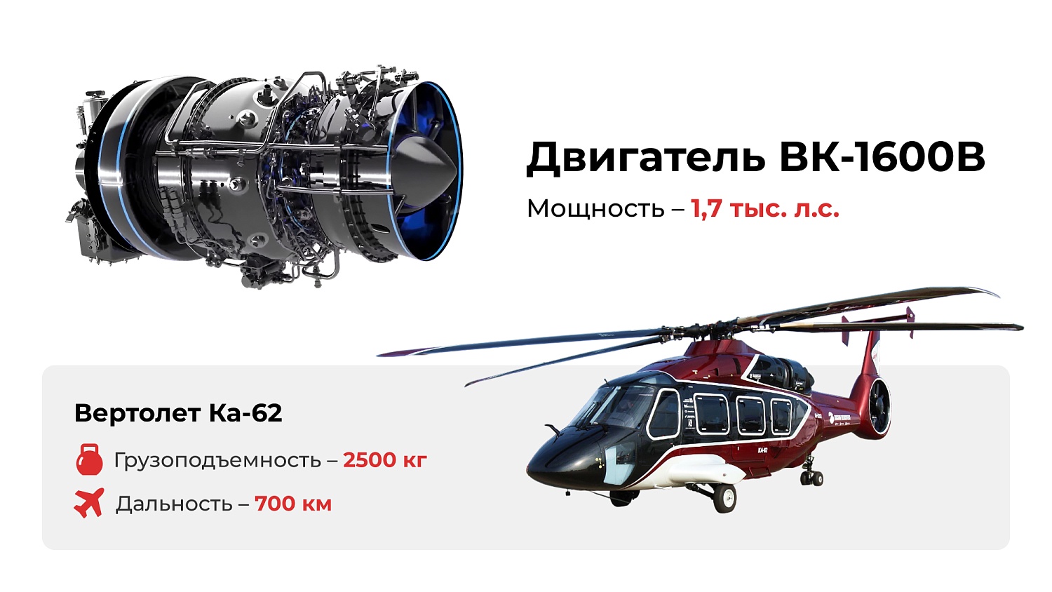 Основные авиадвигатели, использующие компоненты РОТЕК КМ