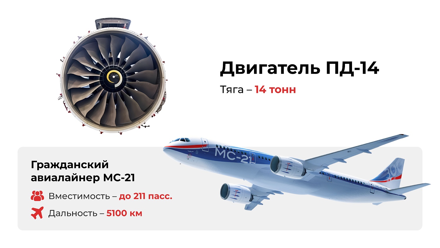 Основные авиадвигатели, использующие компоненты РОТЕК КМ