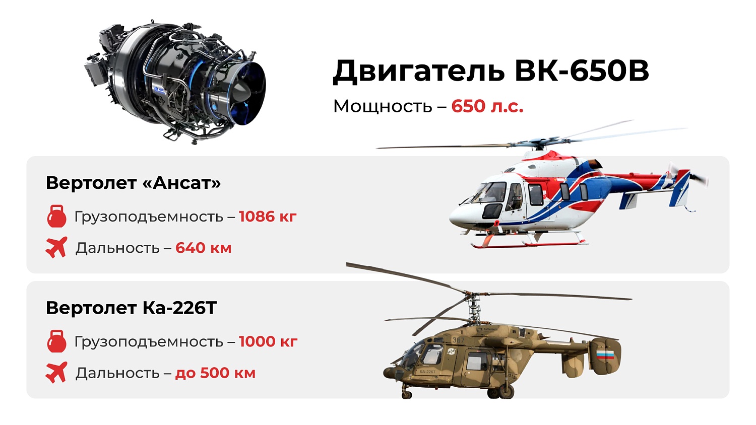 Основные авиадвигатели, использующие компоненты РОТЕК КМ